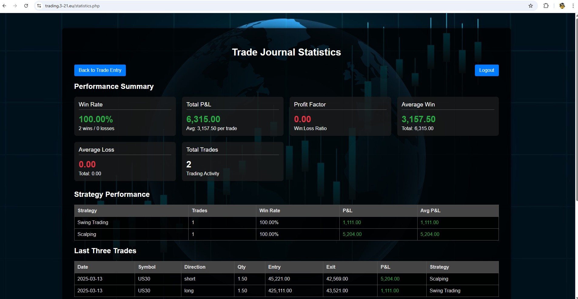 Trading Journal Screenshot 3