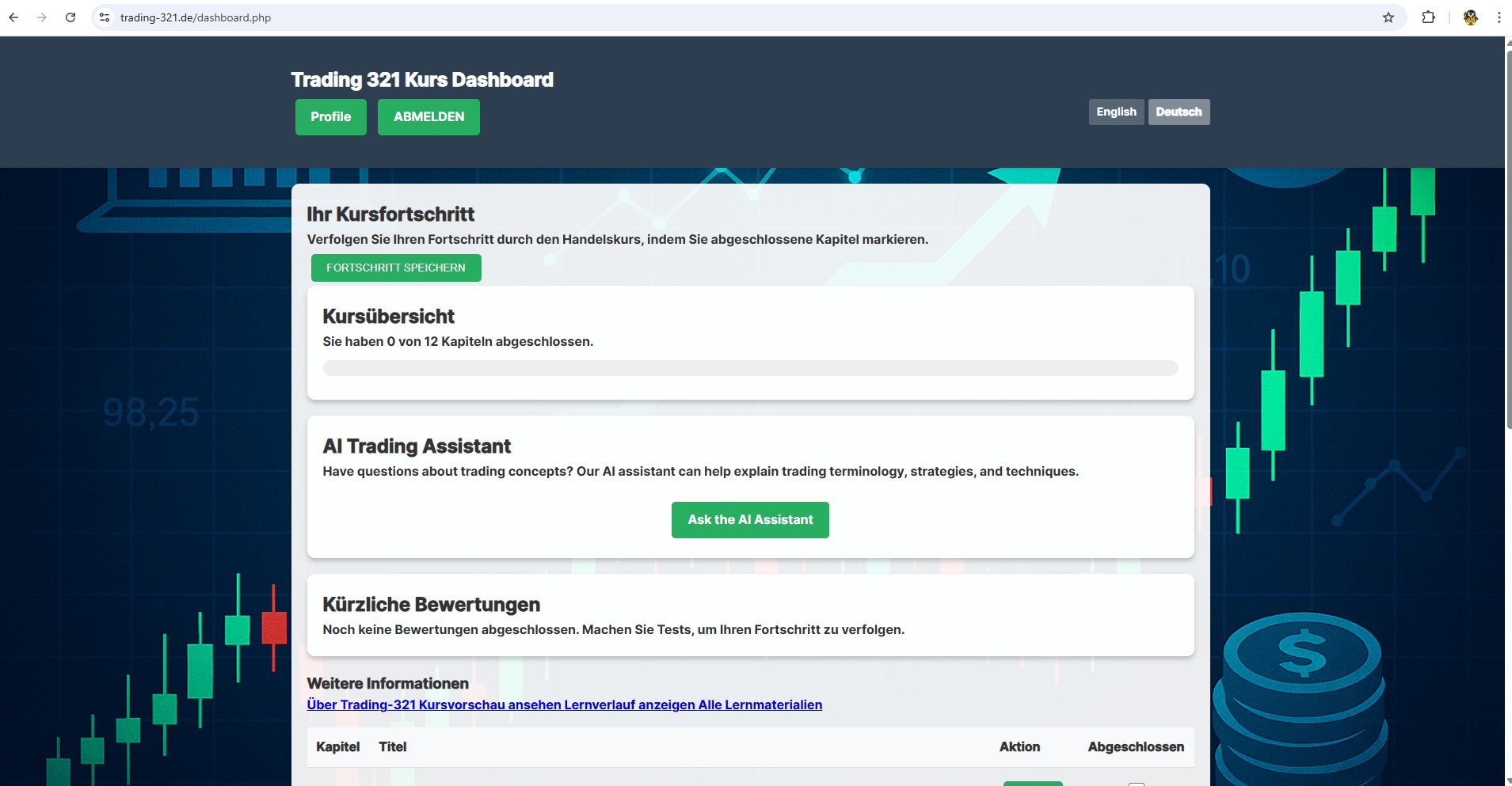 Trading Kurs Screenshot 2