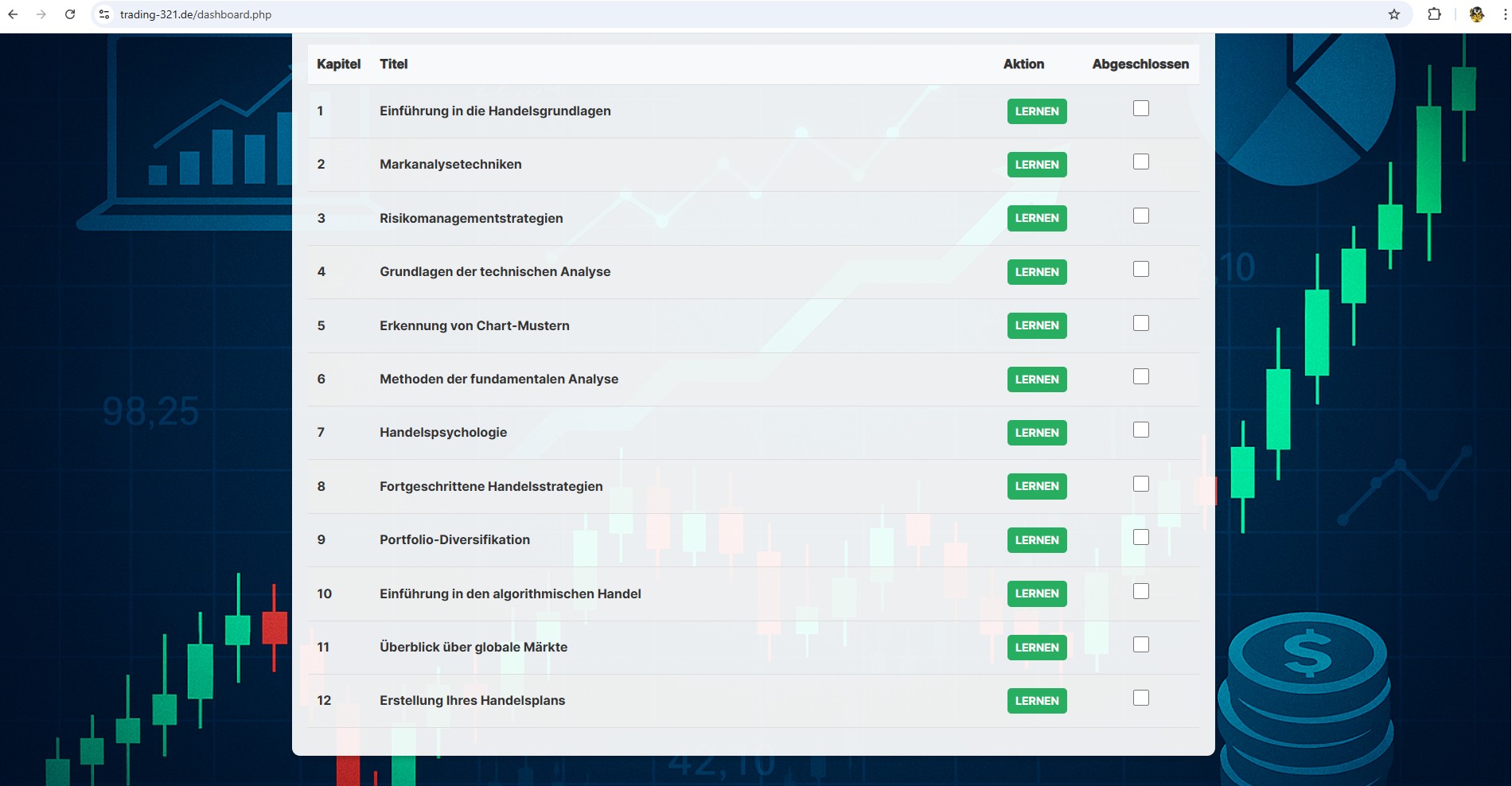 Trading Kurs Screenshot 3